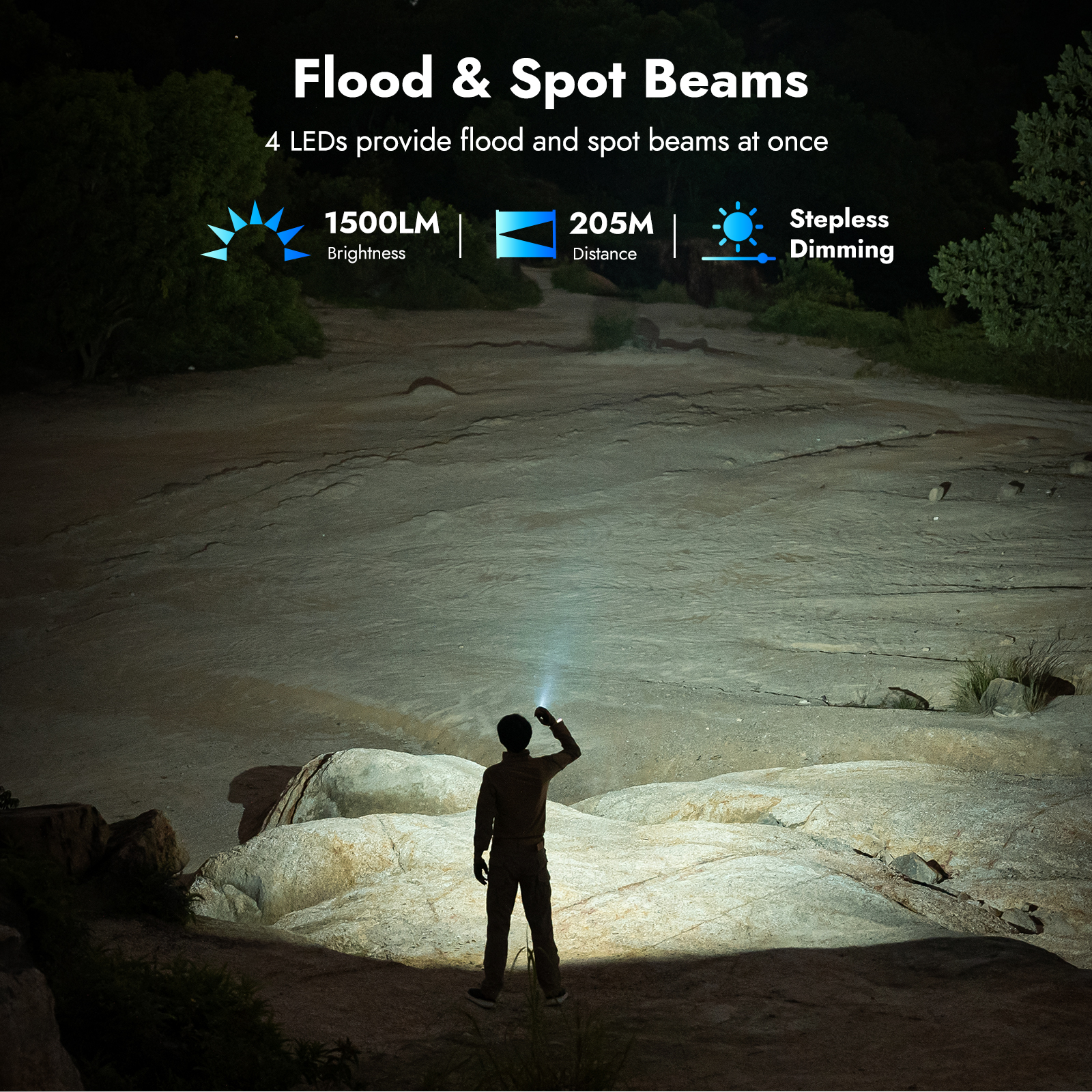WUBEN X4 & G5 EDC Flashlight B - Edc Carry Flashlight reseña y precio