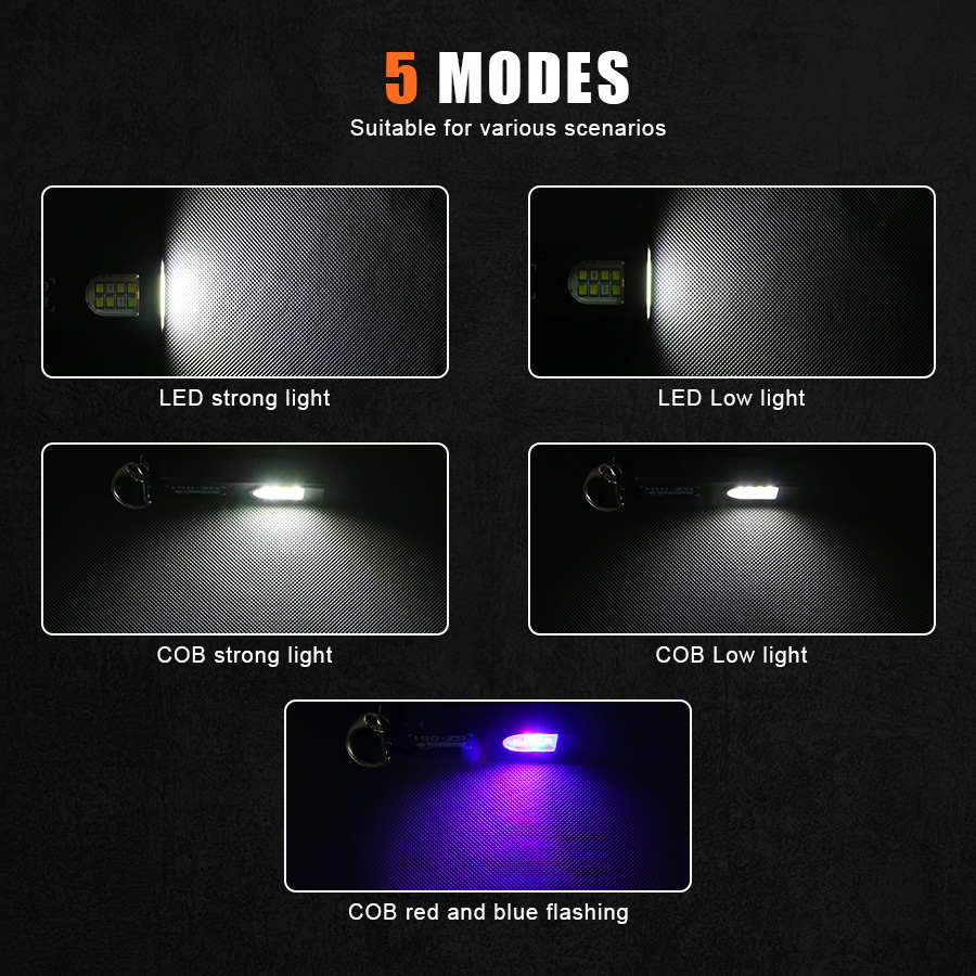 Multifunctional Keychain Flash - Keychain Flashlight reseña y precio