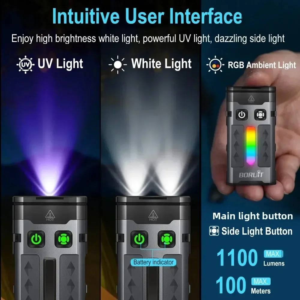 BORUiT EV20 1100LM EDC UV Keyc - Keychain Flashlight reseña y precio