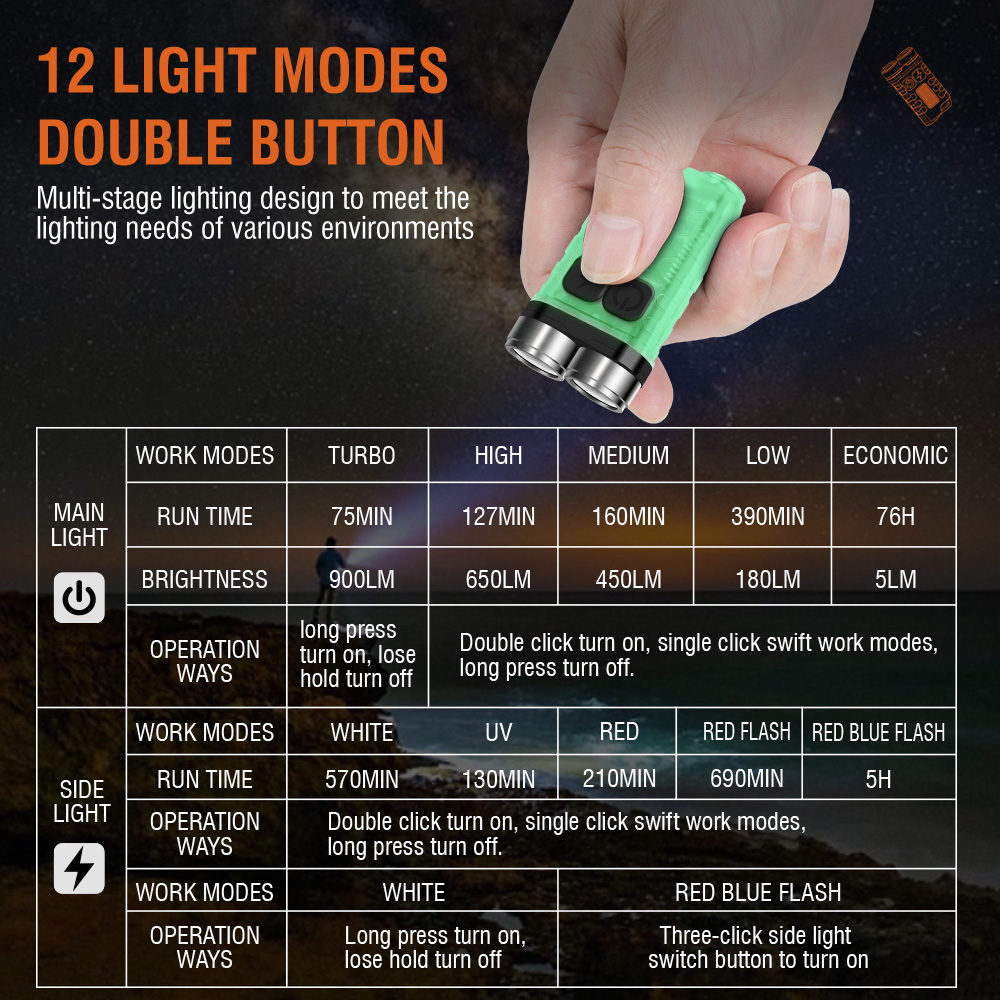V3 EDC Flashlight Mini Keychai - Keychain Flashlight reseña y precio