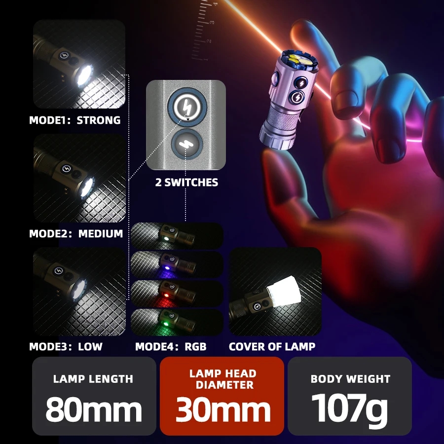 Powerful 2000LM EDC Flashlight - Edc Carry Flashlight reseña y precio