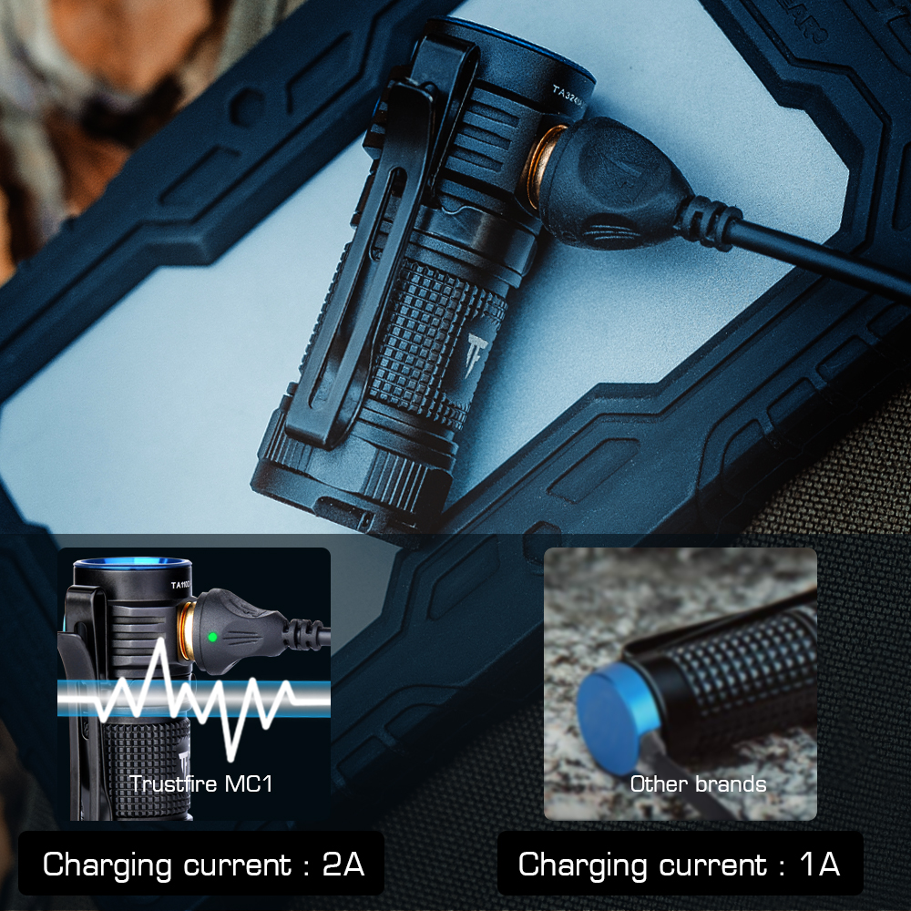 Trustfire MC1 Usb Rechargeable - Edc Carry Flashlight reseña y precio
