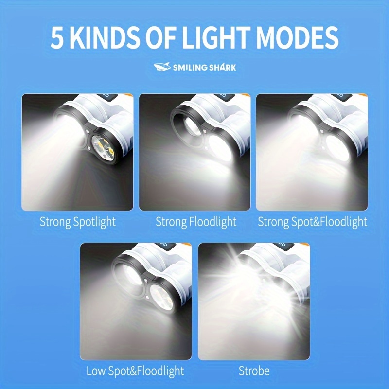Fluorescence Bright P50 LED ED - Edc Carry Flashlight reseña y precio