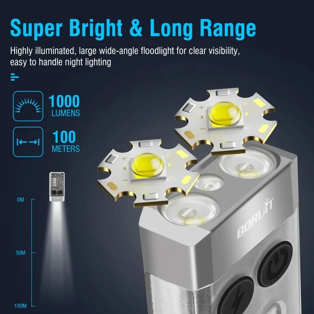 BORUiT V10 Keychain UV LED EDC - Keychain Flashlight reseña y precio