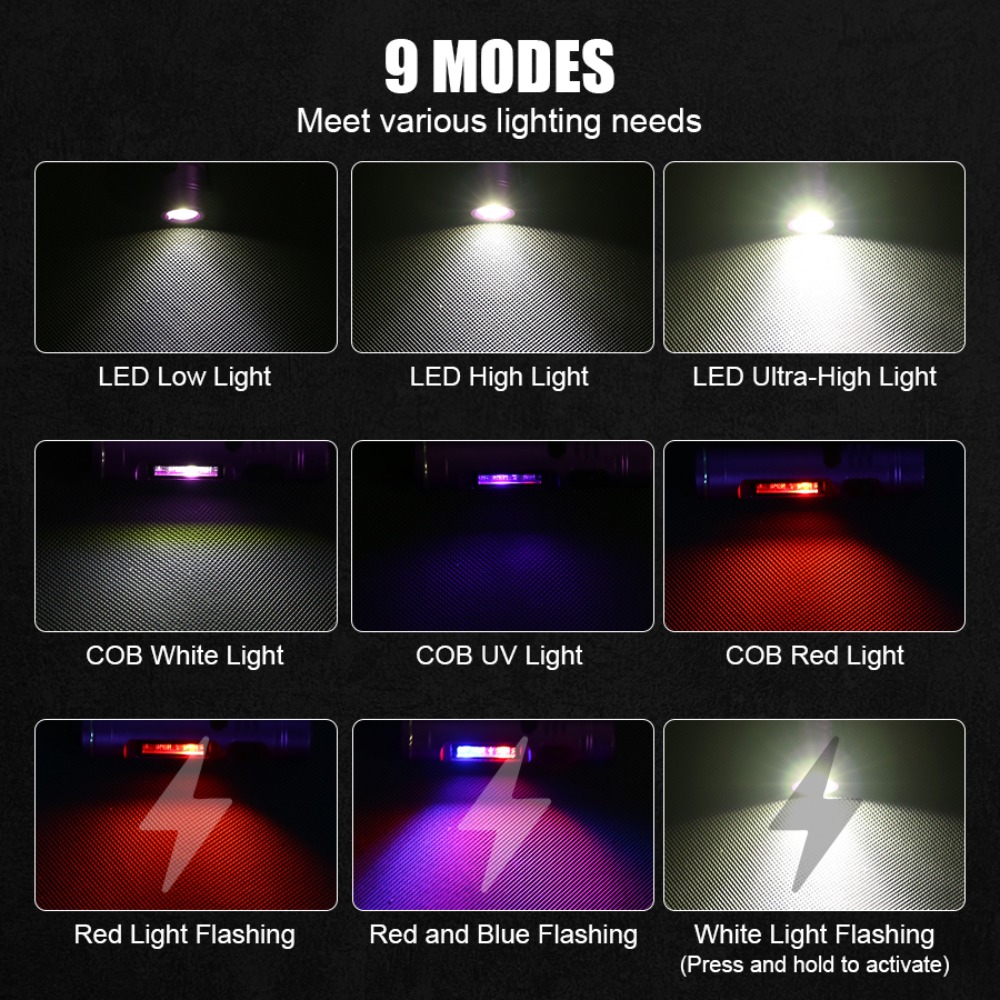 Mini LED COB Keychain Flashlig - Keychain Flashlight reseña y precio