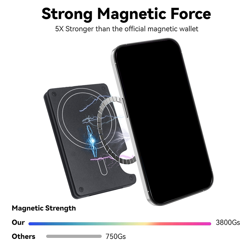 Compatible with MagSafe Wallet - Money Clip Magnetic reseña y precio